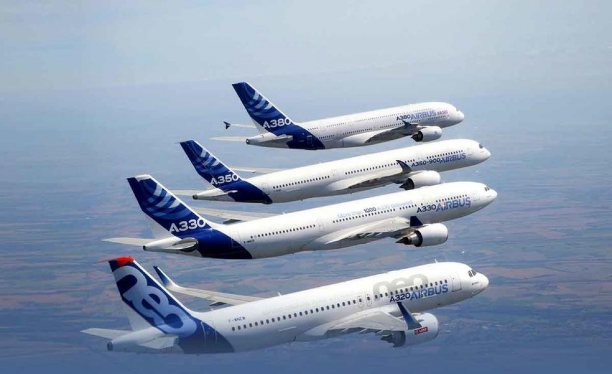 At the close of last year, Airbus’ backlog reached a new industry record of 7,577 aircraft, up from the 7,265 reported in 2017. At the close of last year, Airbus’ backlog reached a new industry record of 7,577 aircraft, up from the 7,265 reported in 2017.