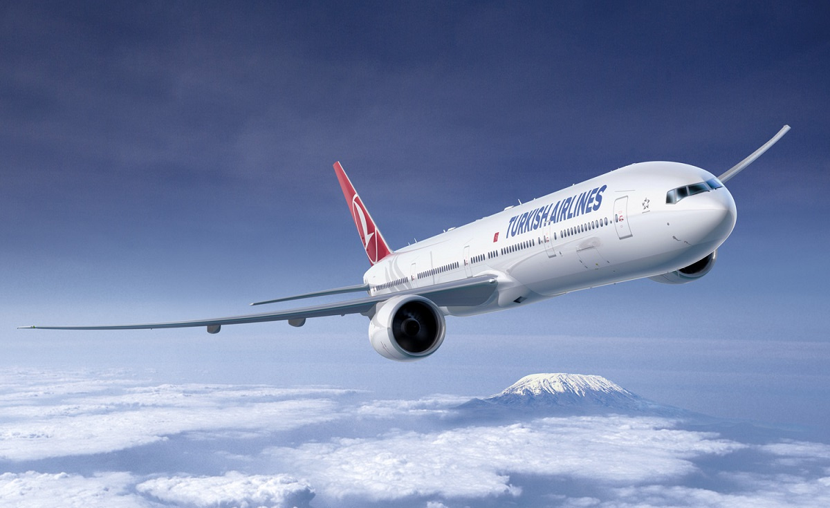 Turkish Airlines, Turkish Cargo, Load Factor, Operating results, Traffic report Turkish Airlines, Turkish Cargo, Load Factor, Operating results, Traffic report