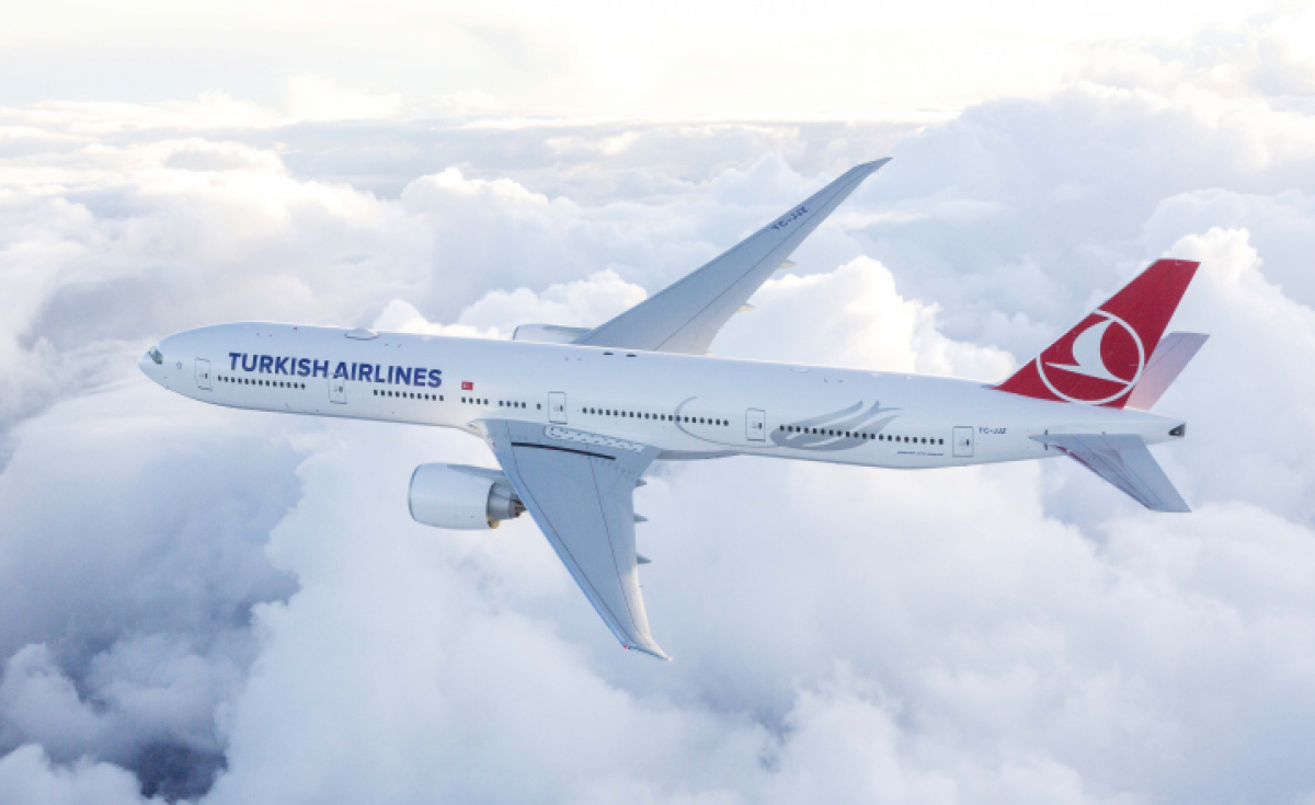 Turkish Airlines, Eurocontrol Turkish Airlines, Eurocontrol